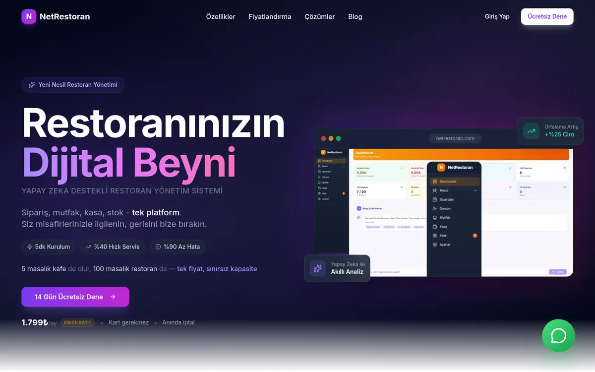 NetRestoran ana sayfası