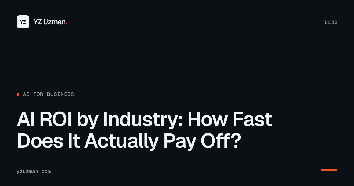 AI ROI by Industry: How Fast Does It Actually Pay Off?