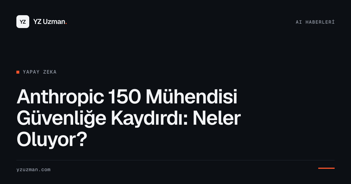 Anthropic 150 Mühendisi Güvenliğe Kaydırdı: Neler Oluyor?
