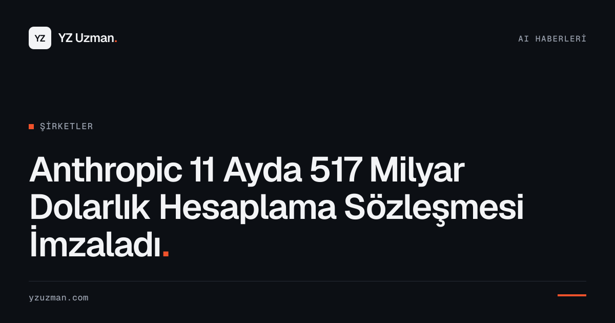 Anthropic 11 Ayda 517 Milyar Dolarlık Hesaplama Sözleşmesi İmzaladı