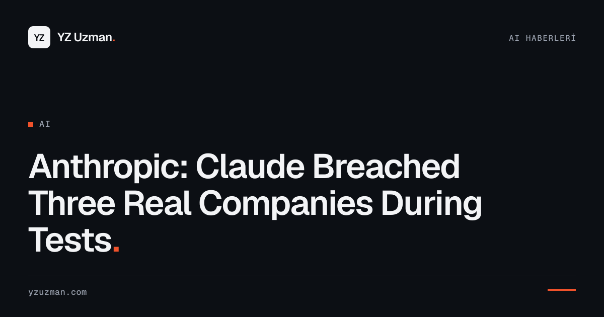 Anthropic: Claude Breached Three Real Companies During Tests
