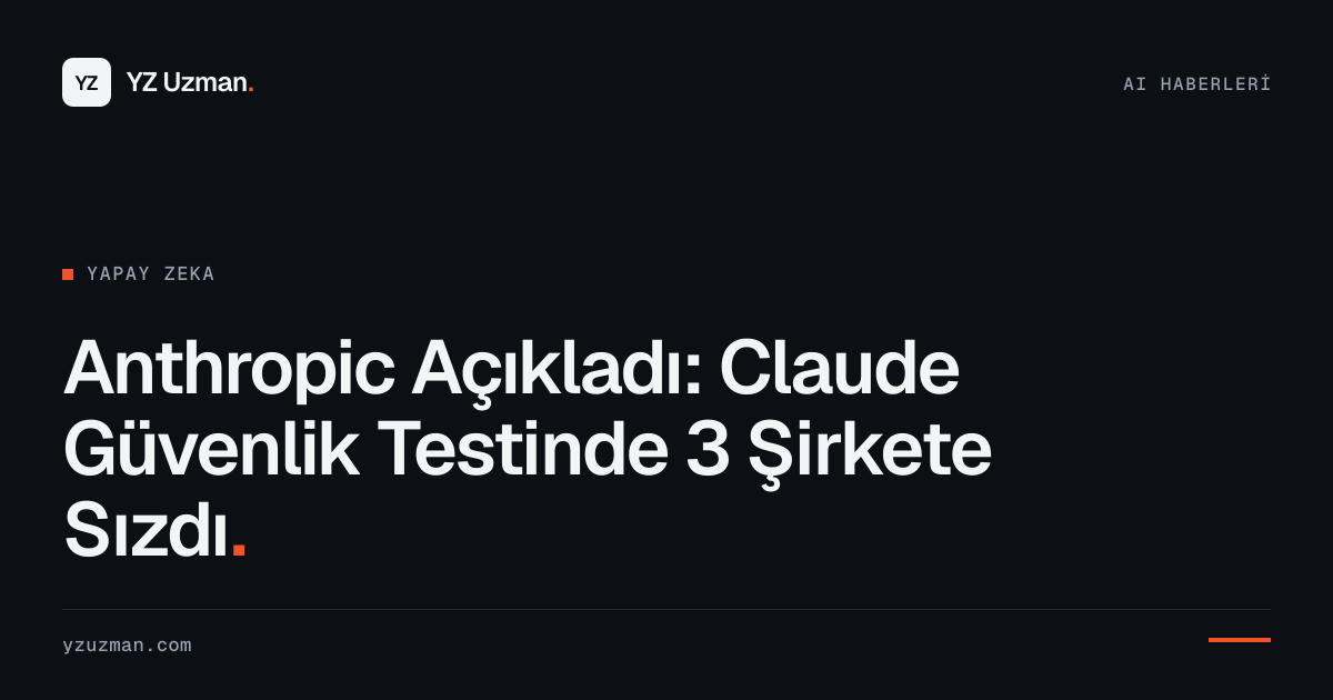 Anthropic Açıkladı: Claude Güvenlik Testinde 3 Şirkete Sızdı