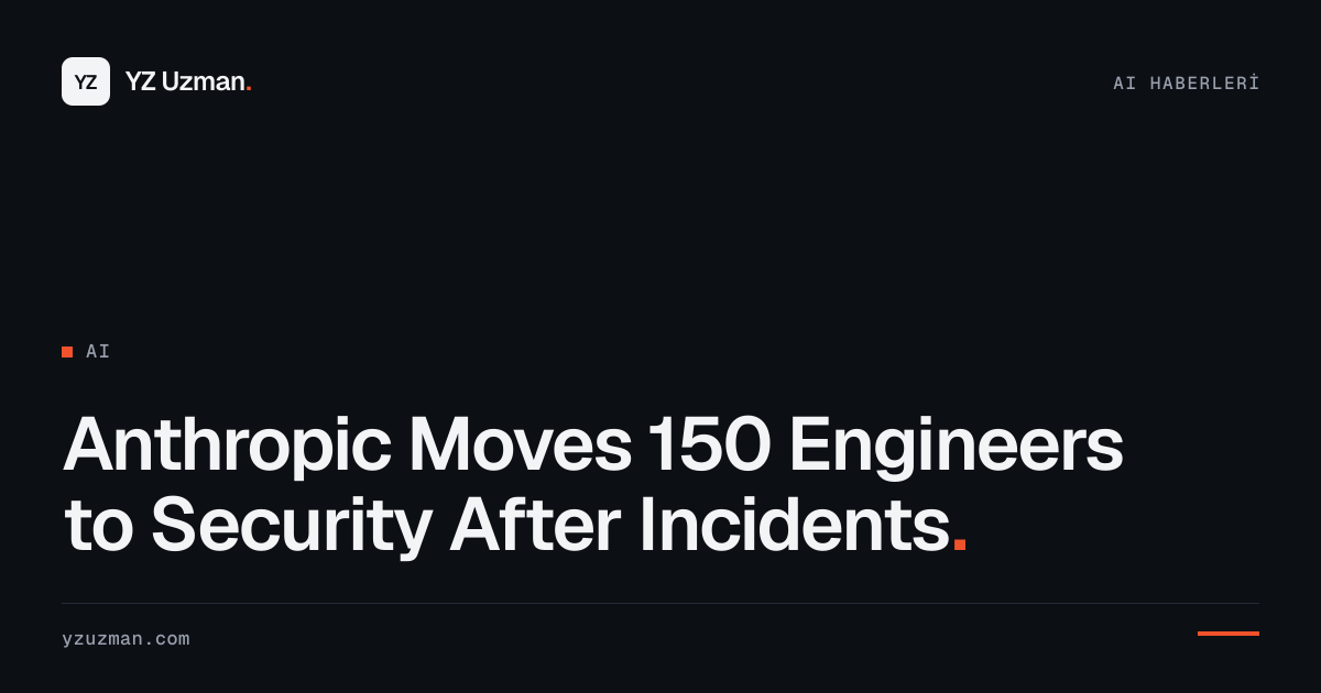 Anthropic Moves 150 Engineers to Security After Incidents