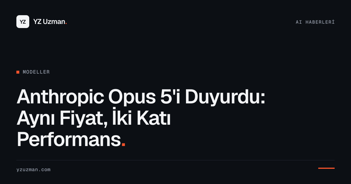Anthropic Opus 5'i Duyurdu: Aynı Fiyat, İki Katı Performans