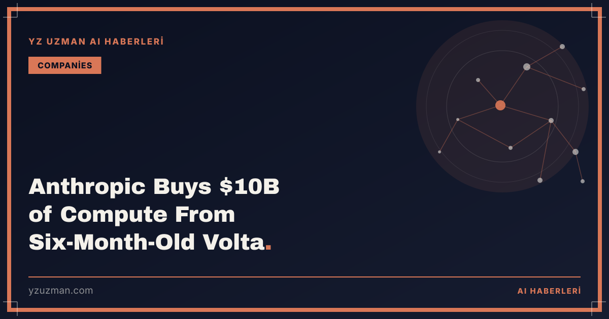 Anthropic Buys $10B of Compute From Six-Month-Old Volta