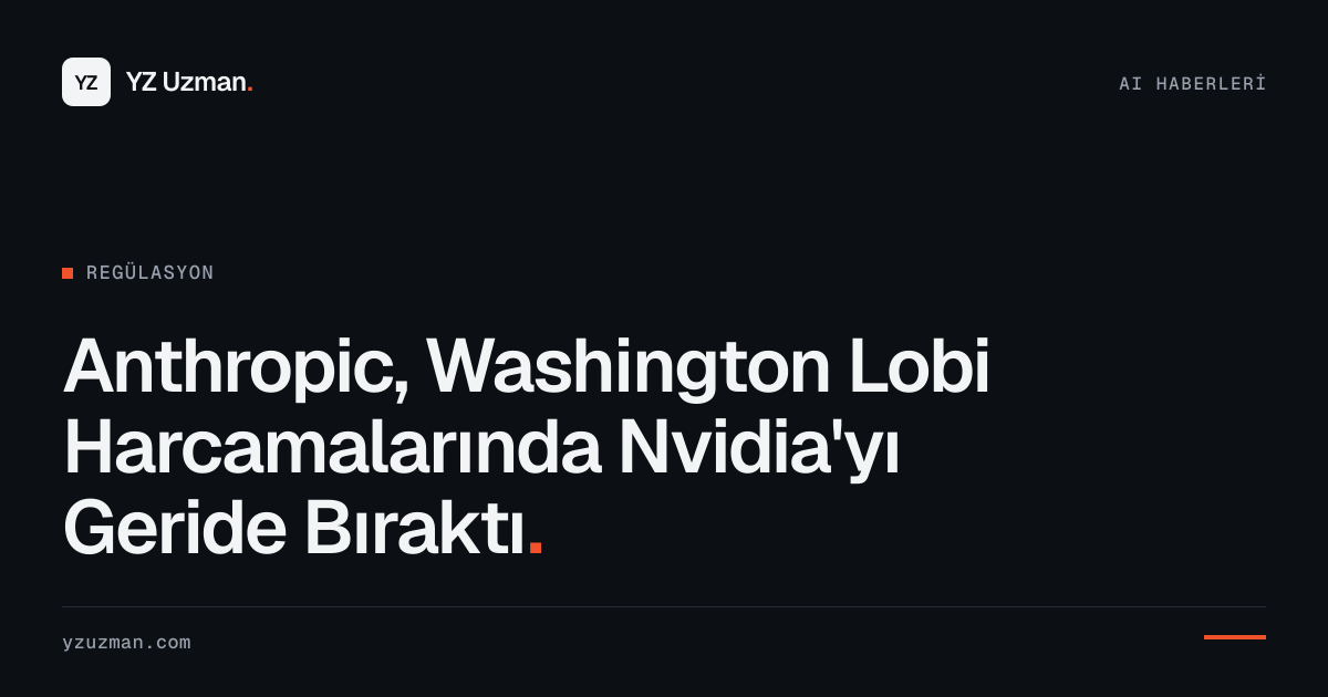 Anthropic, Washington Lobi Harcamalarında Nvidia'yı Geride Bıraktı