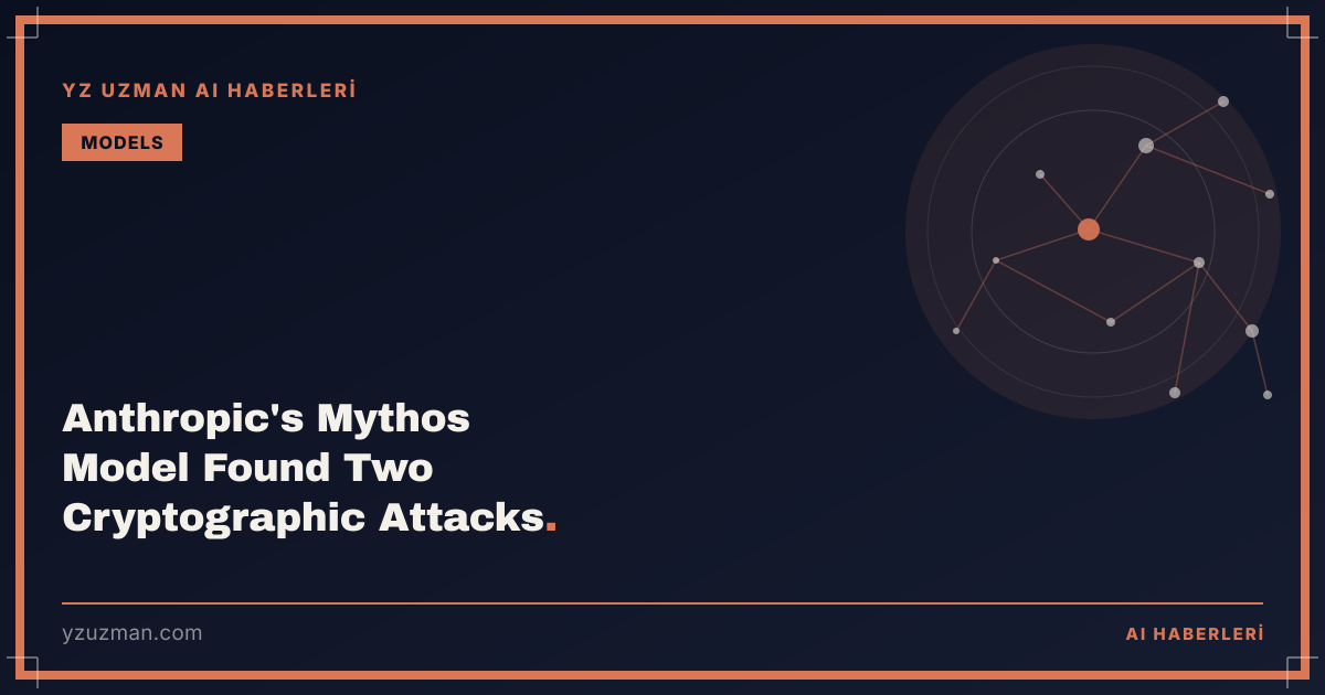 Anthropic's Mythos Model Found Two Cryptographic Attacks