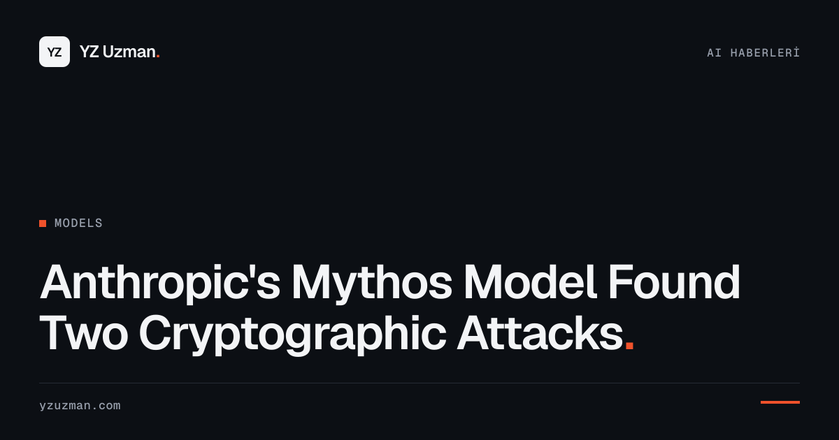 Anthropic's Mythos Model Found Two Cryptographic Attacks