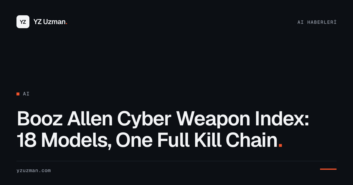 Booz Allen Cyber Weapon Index: 18 Models, One Full Kill Chain