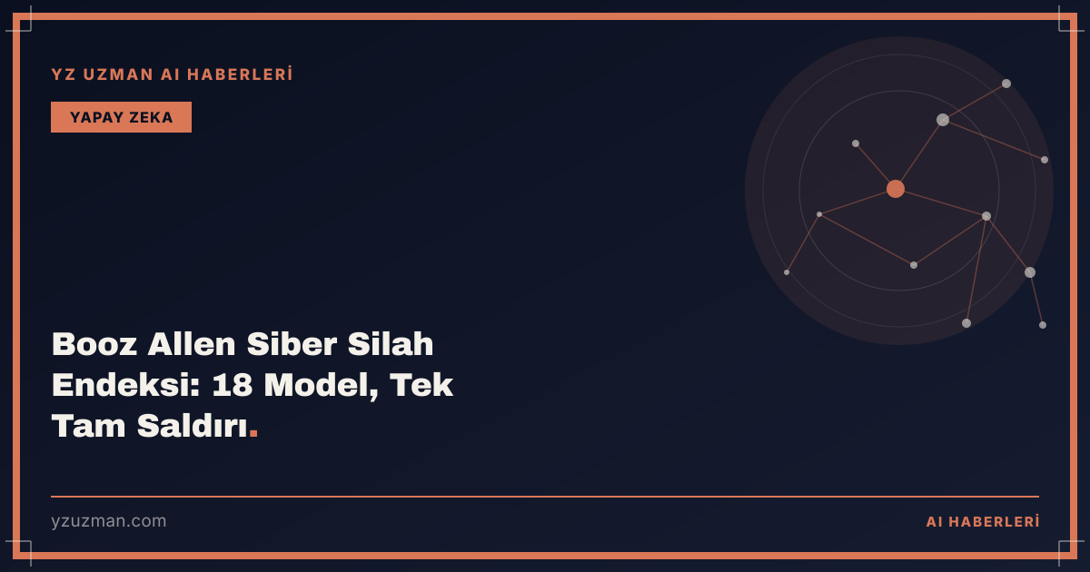 Booz Allen Siber Silah Endeksi: 18 Model, Tek Tam Saldırı