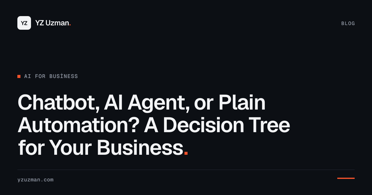 Chatbot, AI Agent, or Plain Automation? A Decision Tree for Your Business