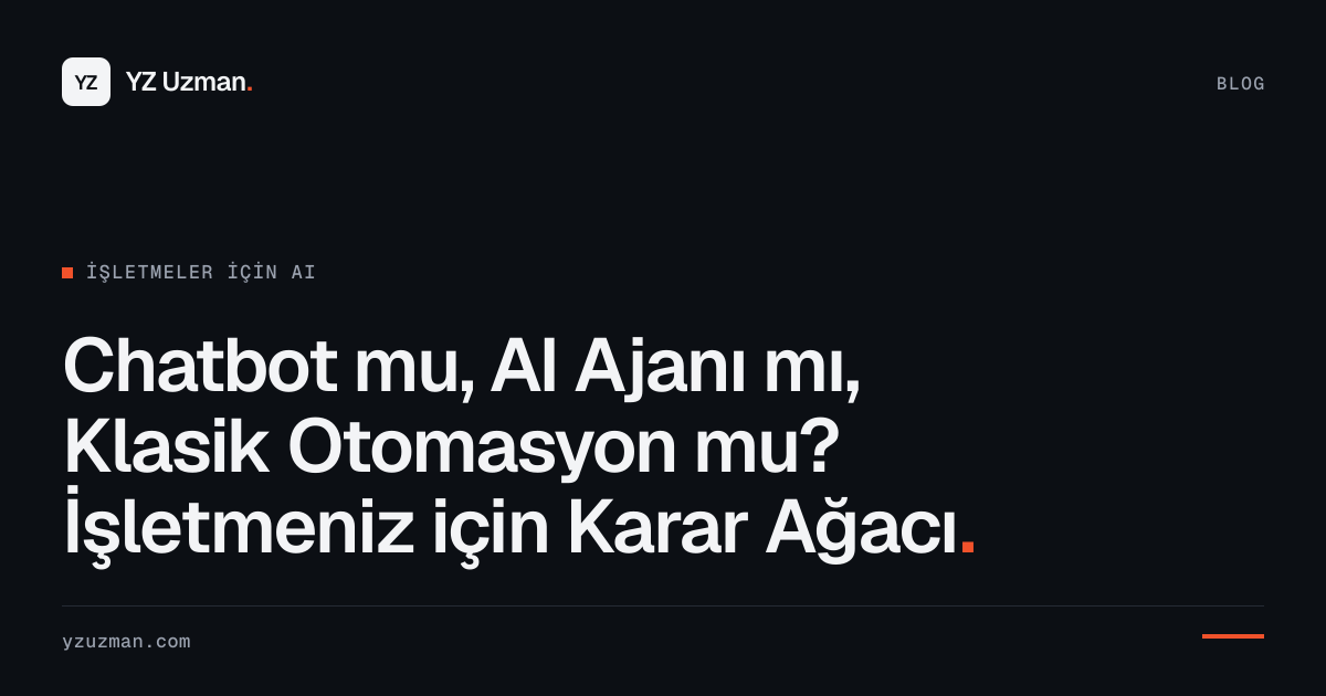 Chatbot mu, AI Ajanı mı, Klasik Otomasyon mu? İşletmeniz için Karar Ağacı