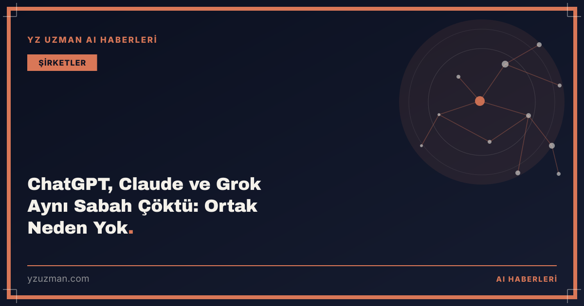 ChatGPT, Claude ve Grok Aynı Sabah Çöktü: Ortak Neden Yok