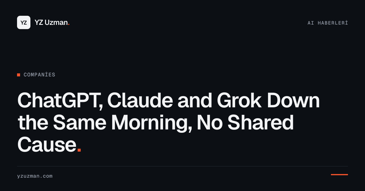 ChatGPT, Claude and Grok Down the Same Morning, No Shared Cause