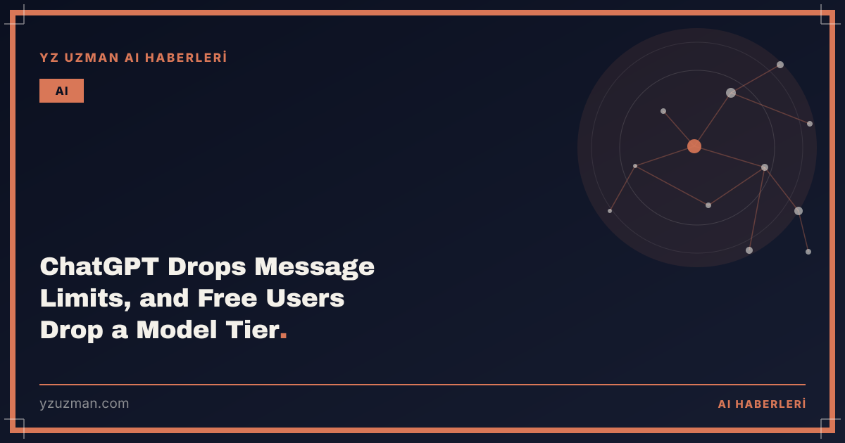 ChatGPT Drops Message Limits, and Free Users Drop a Model Tier