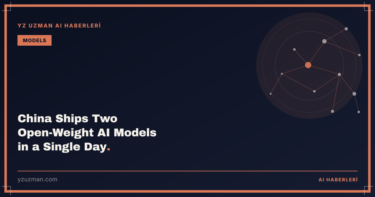 China Ships Two Open-Weight AI Models in a Single Day