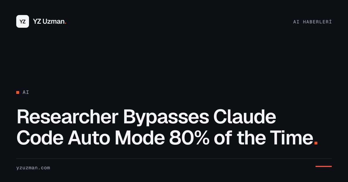 Researcher Bypasses Claude Code Auto Mode 80% of the Time