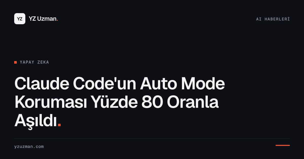 Claude Code'un Auto Mode Koruması Yüzde 80 Oranla Aşıldı
