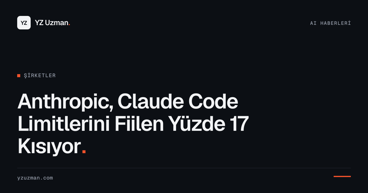 Anthropic, Claude Code Limitlerini Fiilen Yüzde 17 Kısıyor