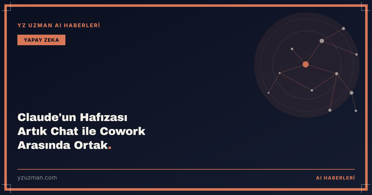 Claude'un Hafızası Artık Chat ile Cowork Arasında Ortak