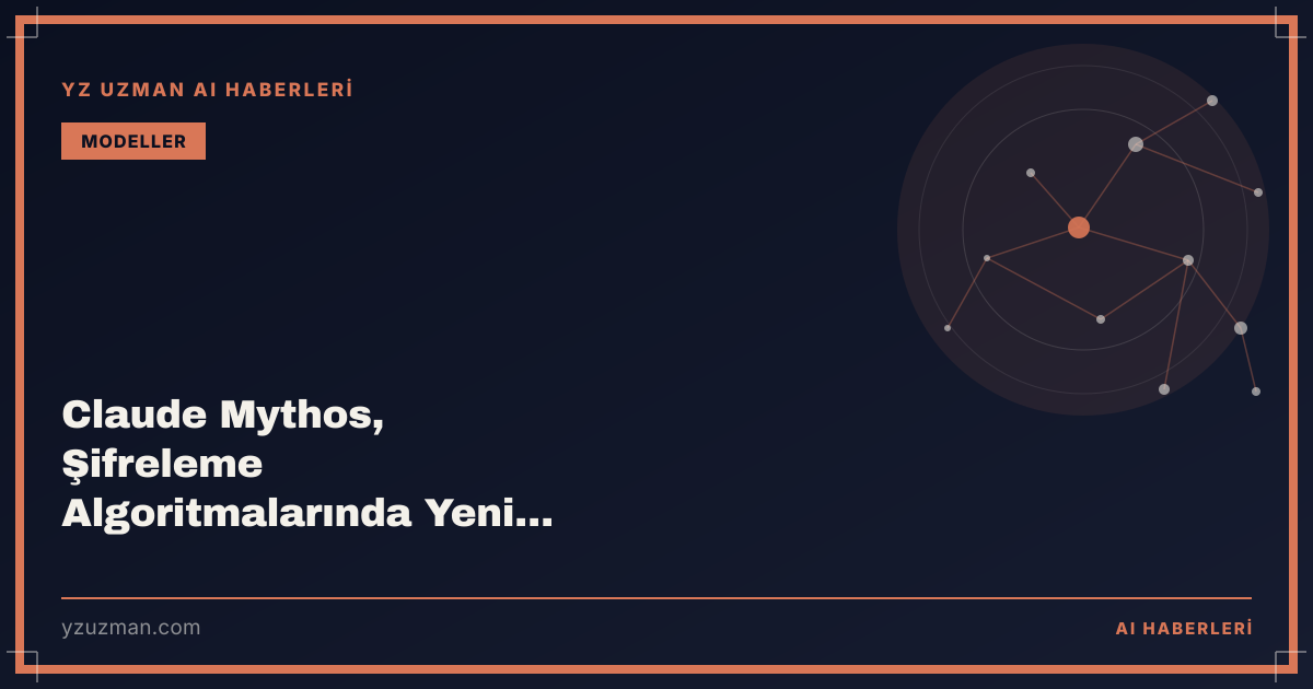 Claude Mythos, Şifreleme Algoritmalarında Yeni Zafiyet Buldu