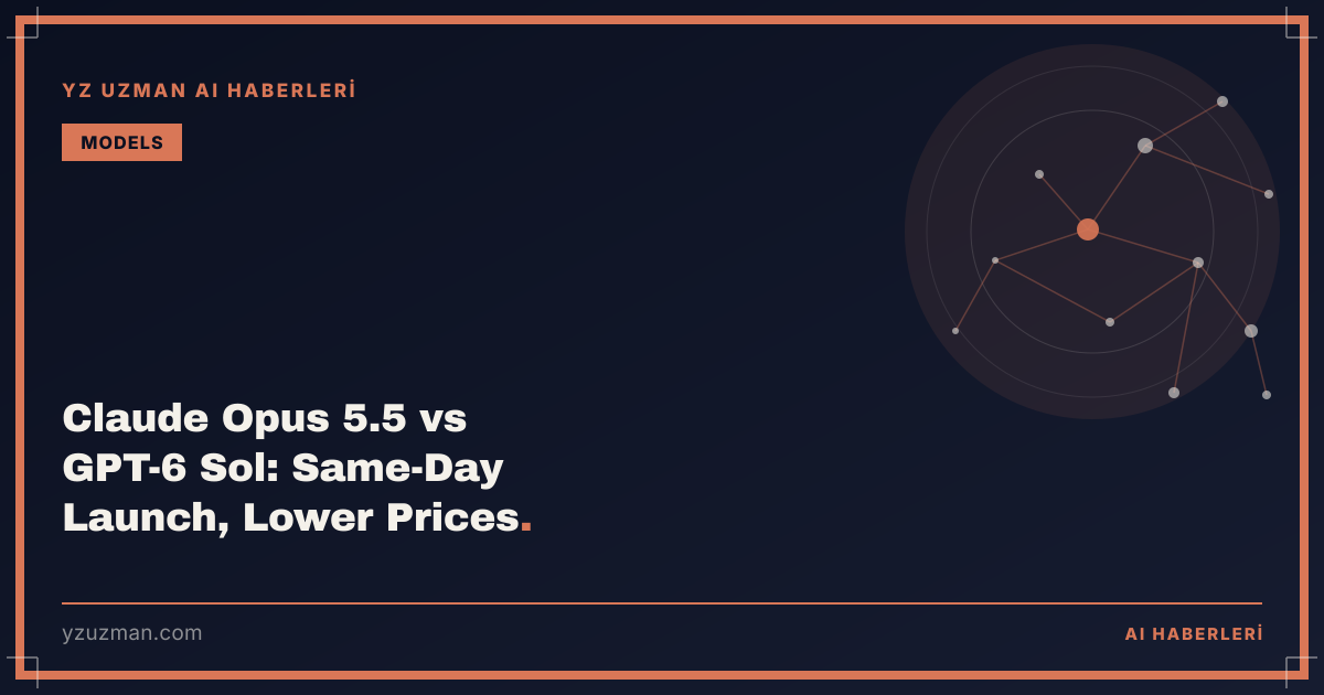 Claude Opus 5.5 vs GPT-6 Sol: Same-Day Launch, Lower Prices