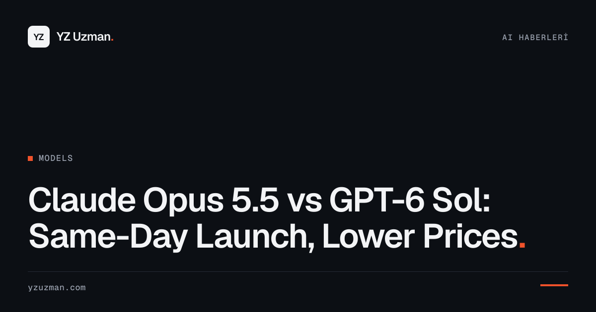 Claude Opus 5.5 vs GPT-6 Sol: Same-Day Launch, Lower Prices