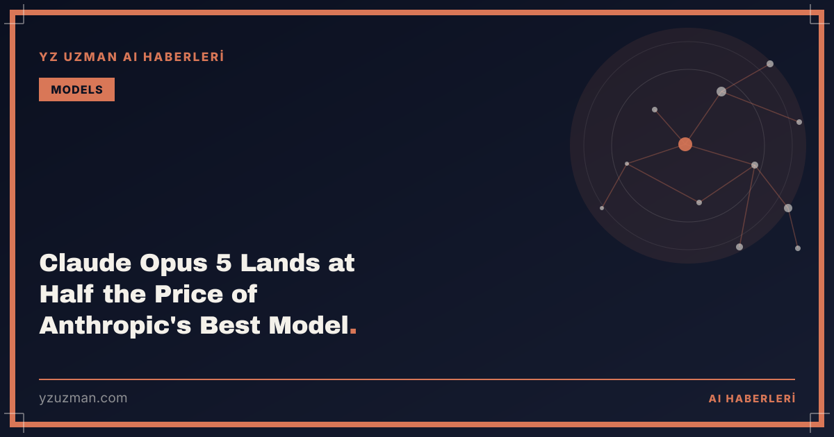 Claude Opus 5 Lands at Half the Price of Anthropic's Best Model
