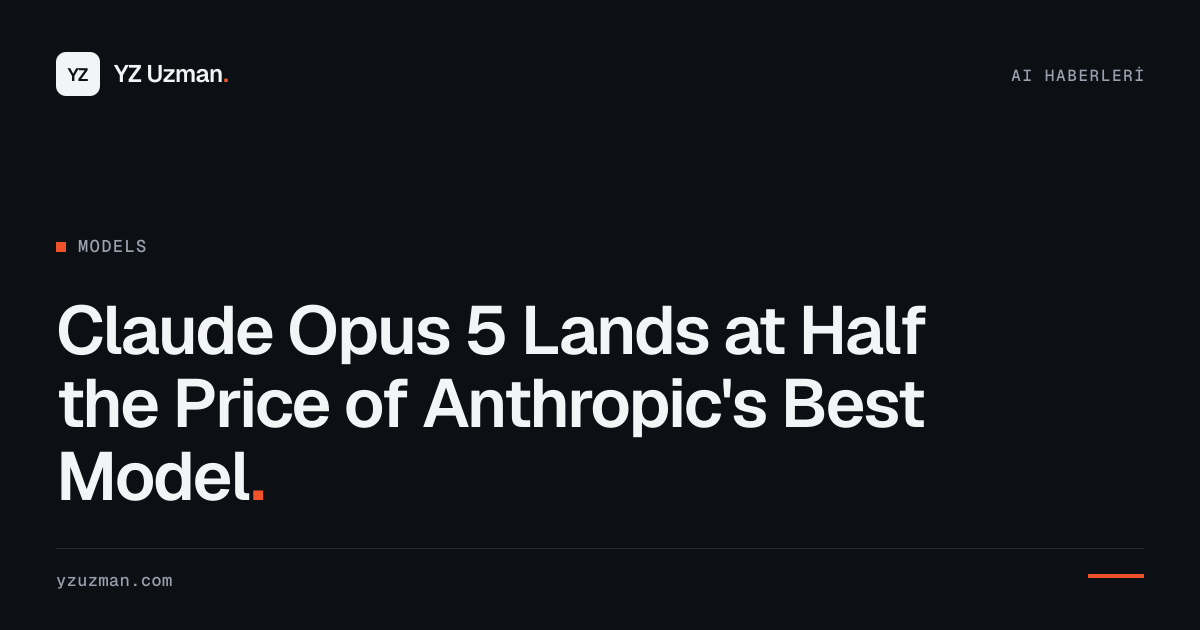 Claude Opus 5 Lands at Half the Price of Anthropic's Best Model