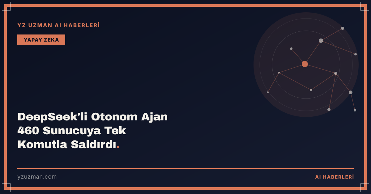 DeepSeek'li Otonom Ajan 460 Sunucuya Tek Komutla Saldırdı