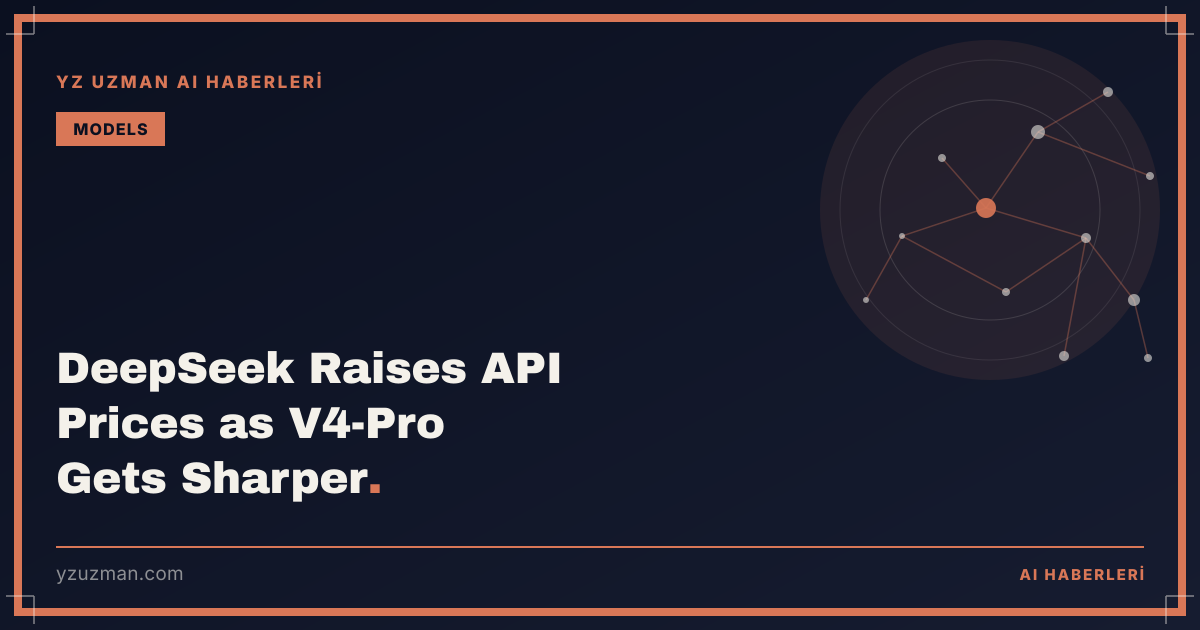 DeepSeek Raises API Prices as V4-Pro Gets Sharper