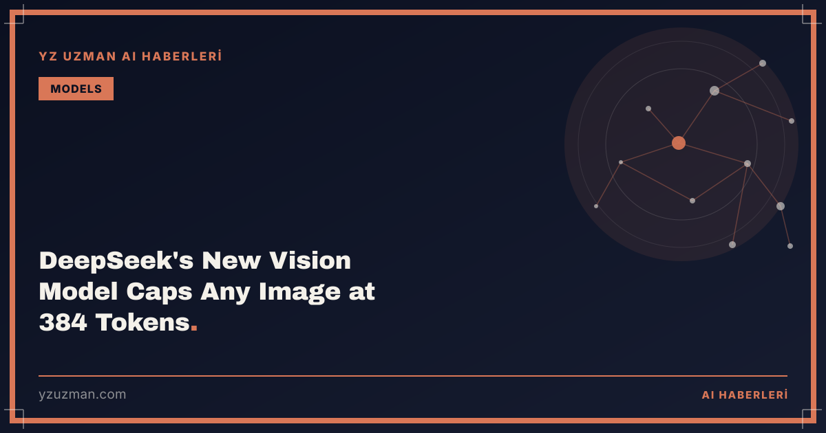 DeepSeek's New Vision Model Caps Any Image at 384 Tokens