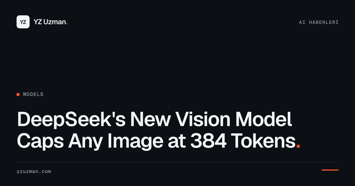 DeepSeek's New Vision Model Caps Any Image at 384 Tokens