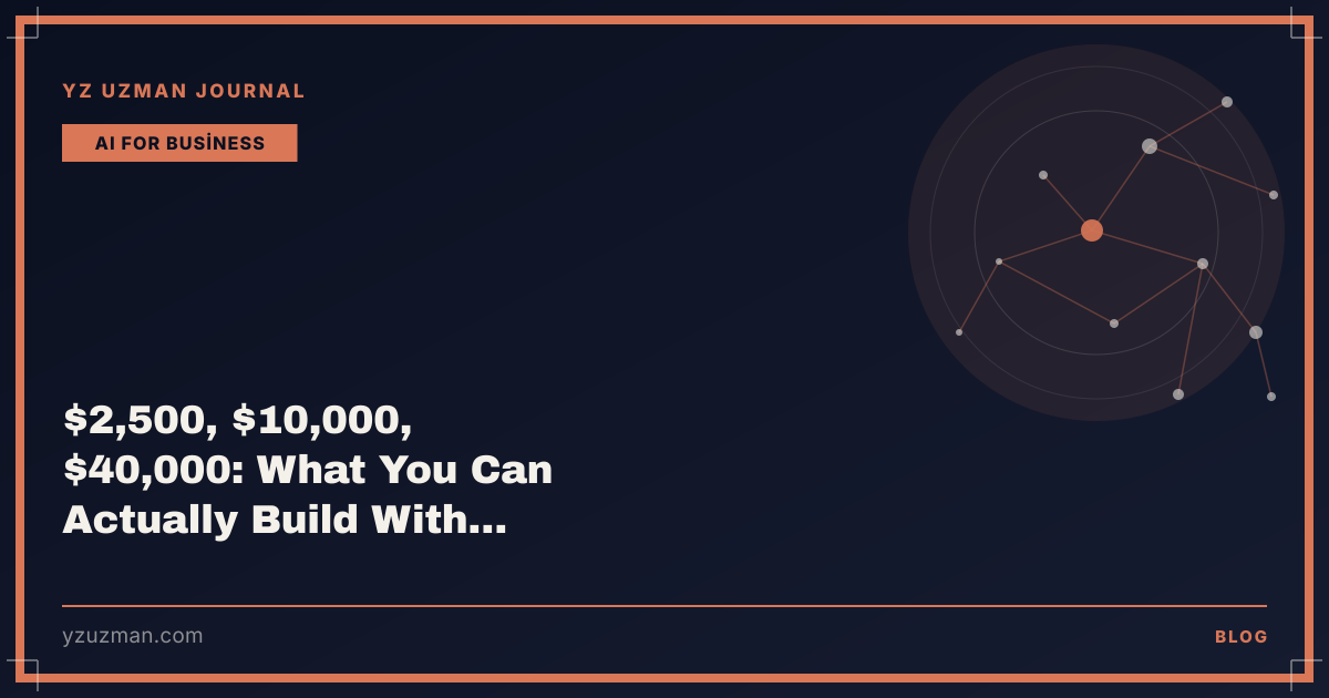 $2,500, $10,000, $40,000: What You Can Actually Build With Your AI Budget