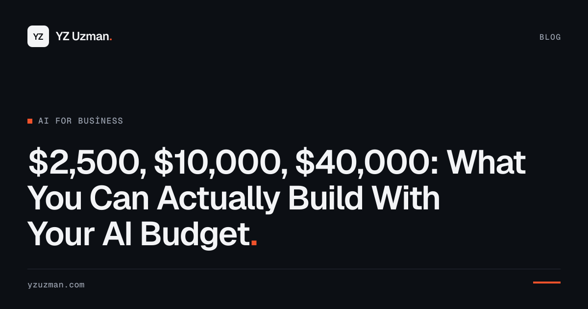 $2,500, $10,000, $40,000: What You Can Actually Build With Your AI Budget