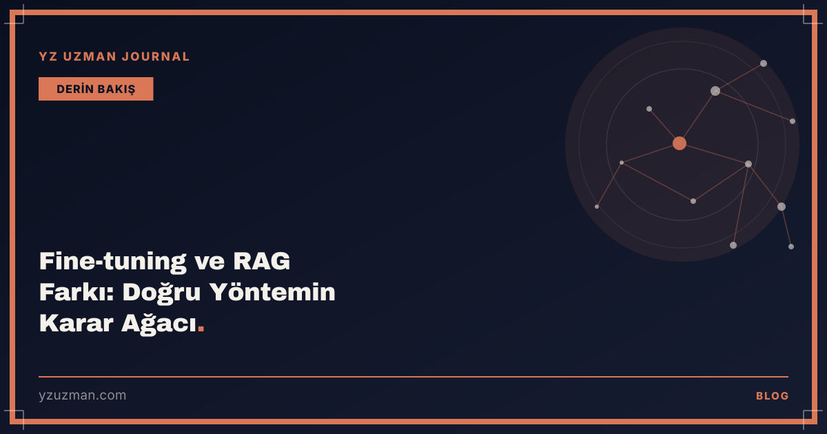 Fine-tuning ve RAG Farkı: Doğru Yöntemin Karar Ağacı