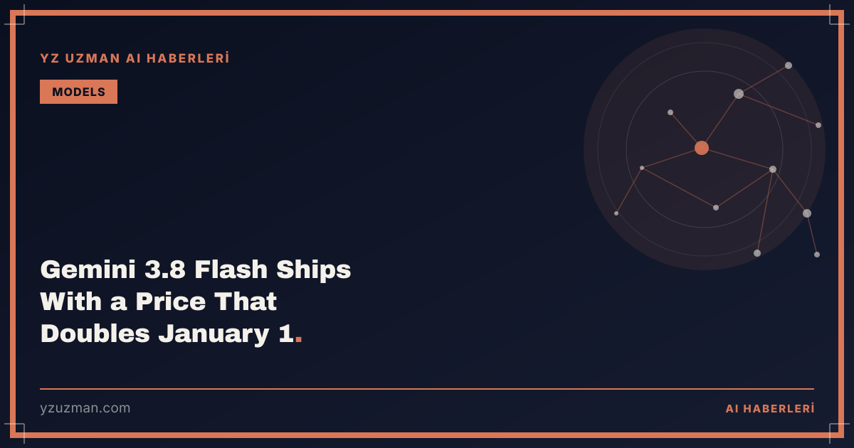 Gemini 3.8 Flash Ships With a Price That Doubles January 1