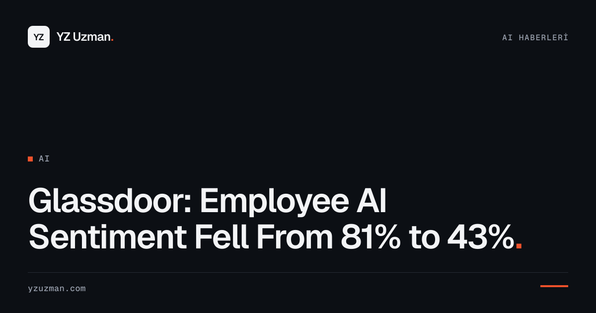 Glassdoor: Employee AI Sentiment Fell From 81% to 43%