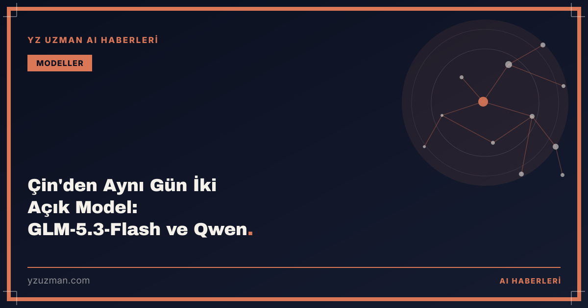 Çin'den Aynı Gün İki Açık Model: GLM-5.3-Flash ve Qwen