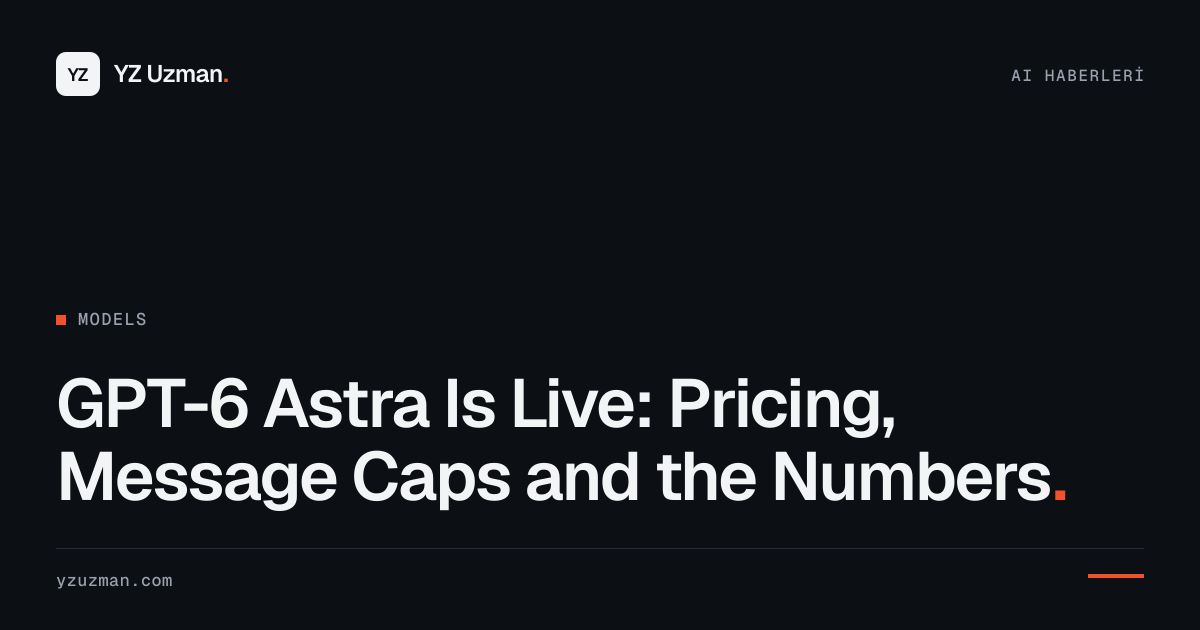 GPT-6 Astra Is Live: Pricing, Message Caps and the Numbers