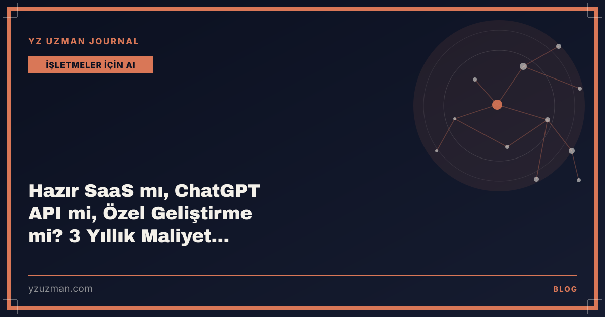 Hazır SaaS mı, ChatGPT API mi, Özel Geliştirme mi? 3 Yıllık Maliyet Karşılaştırması