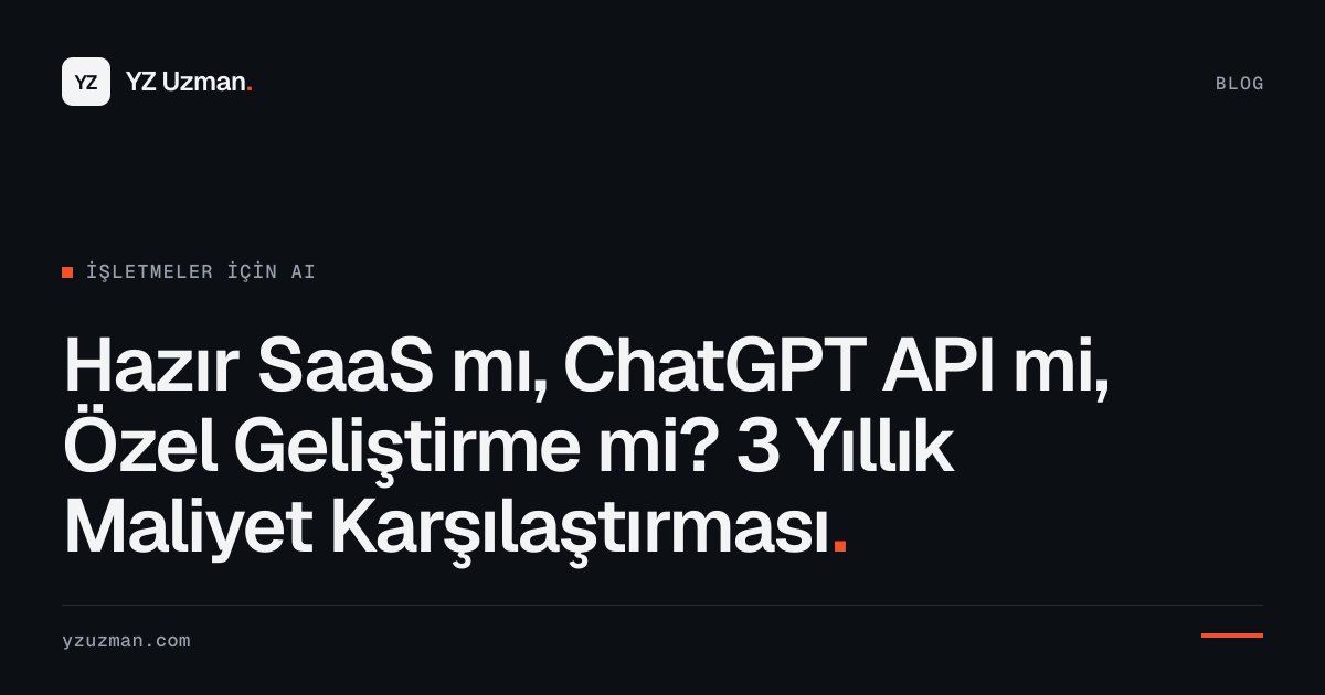 Hazır SaaS mı, ChatGPT API mi, Özel Geliştirme mi? 3 Yıllık Maliyet Karşılaştırması