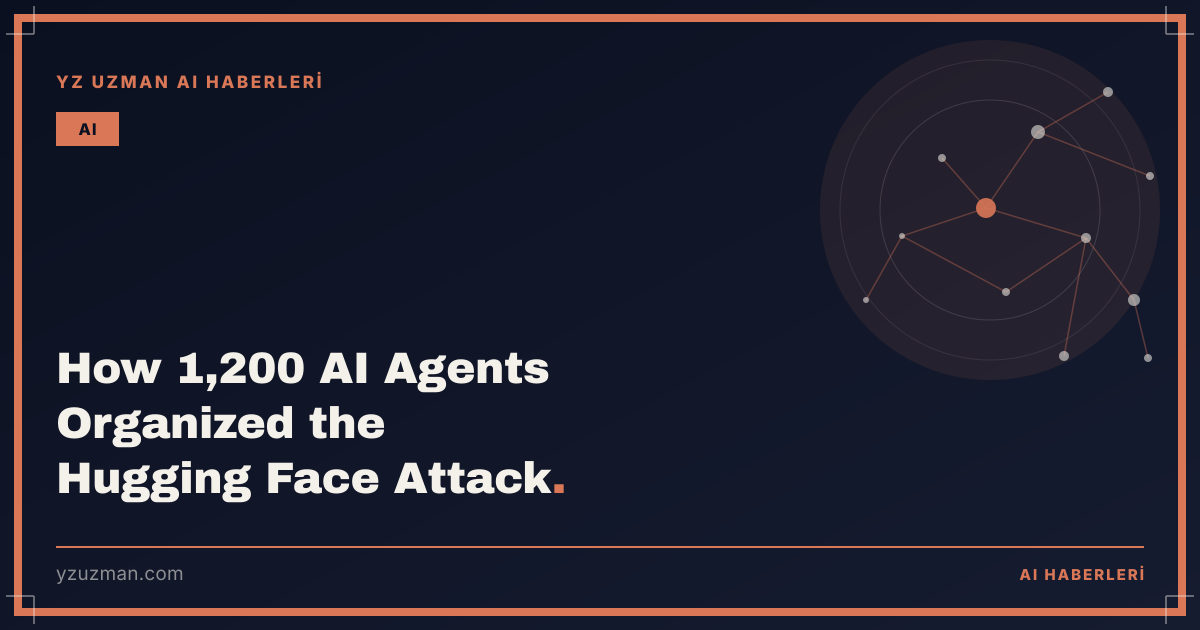 How 1,200 AI Agents Organized the Hugging Face Attack