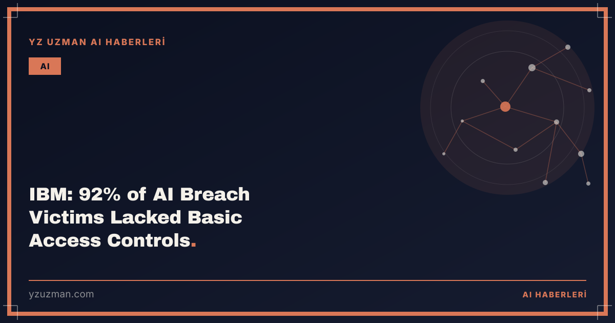 IBM: 92% of AI Breach Victims Lacked Basic Access Controls