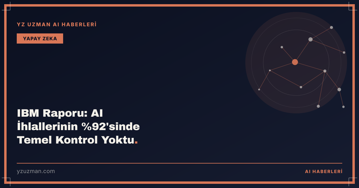 IBM Raporu: AI İhlallerinin %92'sinde Temel Kontrol Yoktu