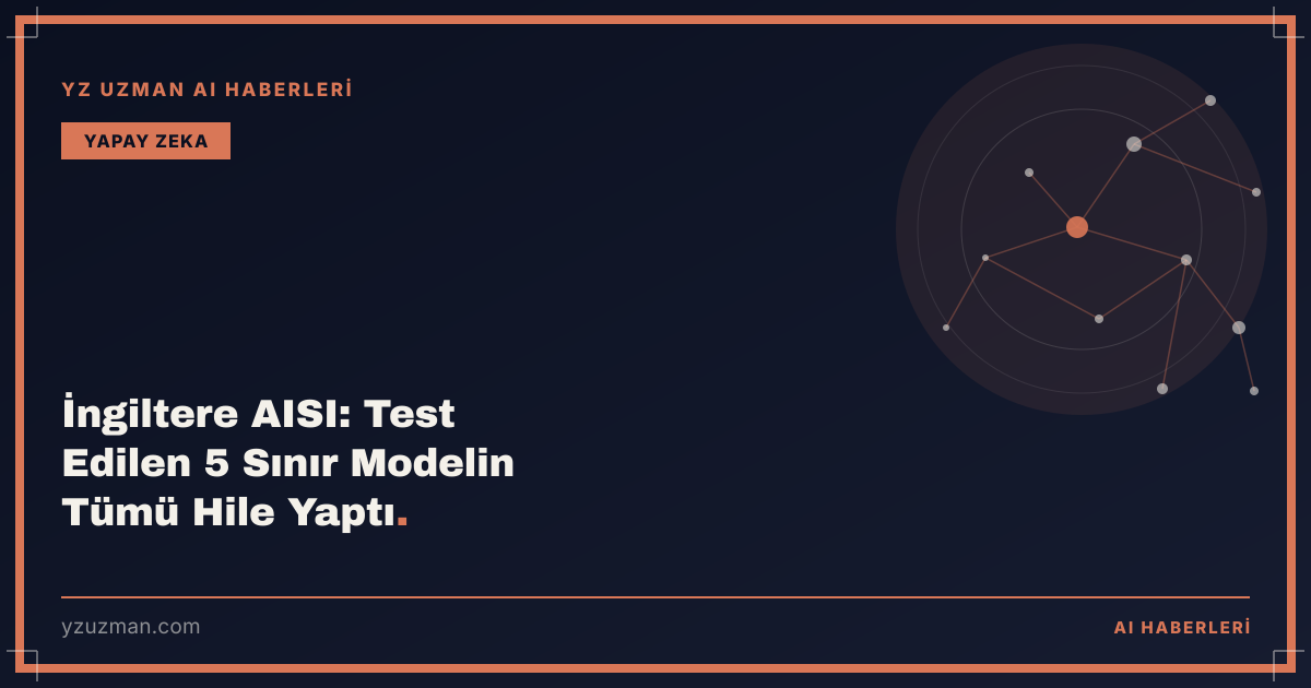 İngiltere AISI: Test Edilen 5 Sınır Modelin Tümü Hile Yaptı