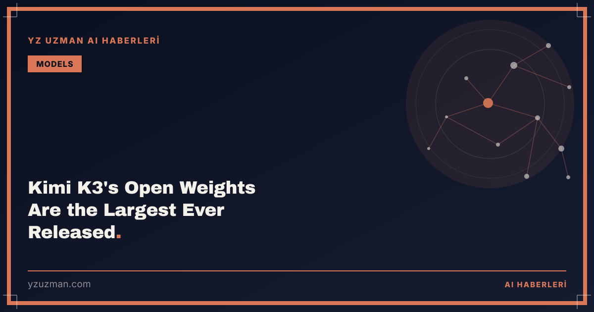 Kimi K3's Open Weights Are the Largest Ever Released