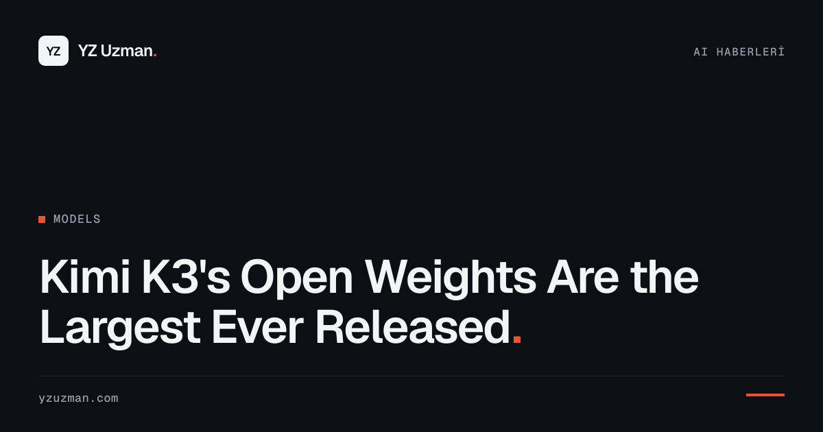 Kimi K3's Open Weights Are the Largest Ever Released