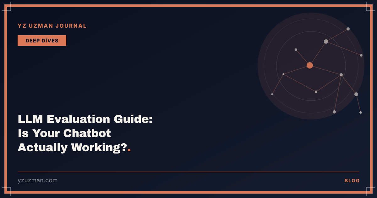 LLM Evaluation Guide: Is Your Chatbot Actually Working?