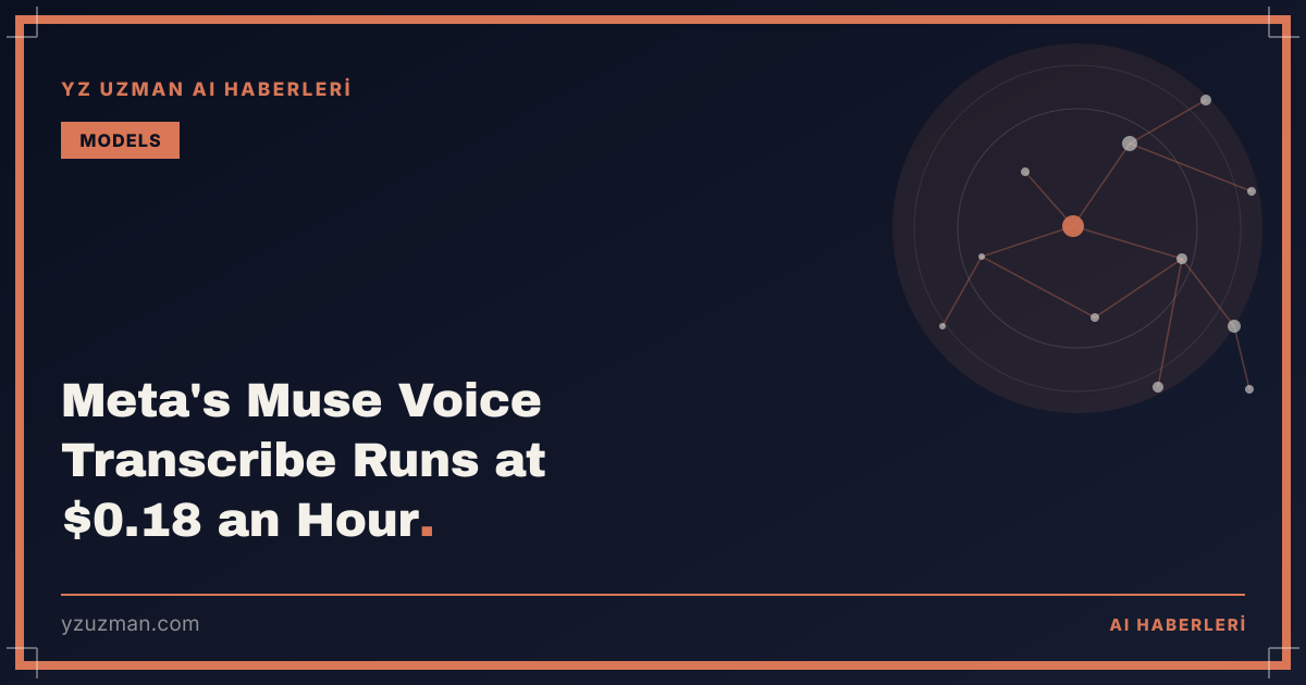 Meta's Muse Voice Transcribe Runs at $0.18 an Hour